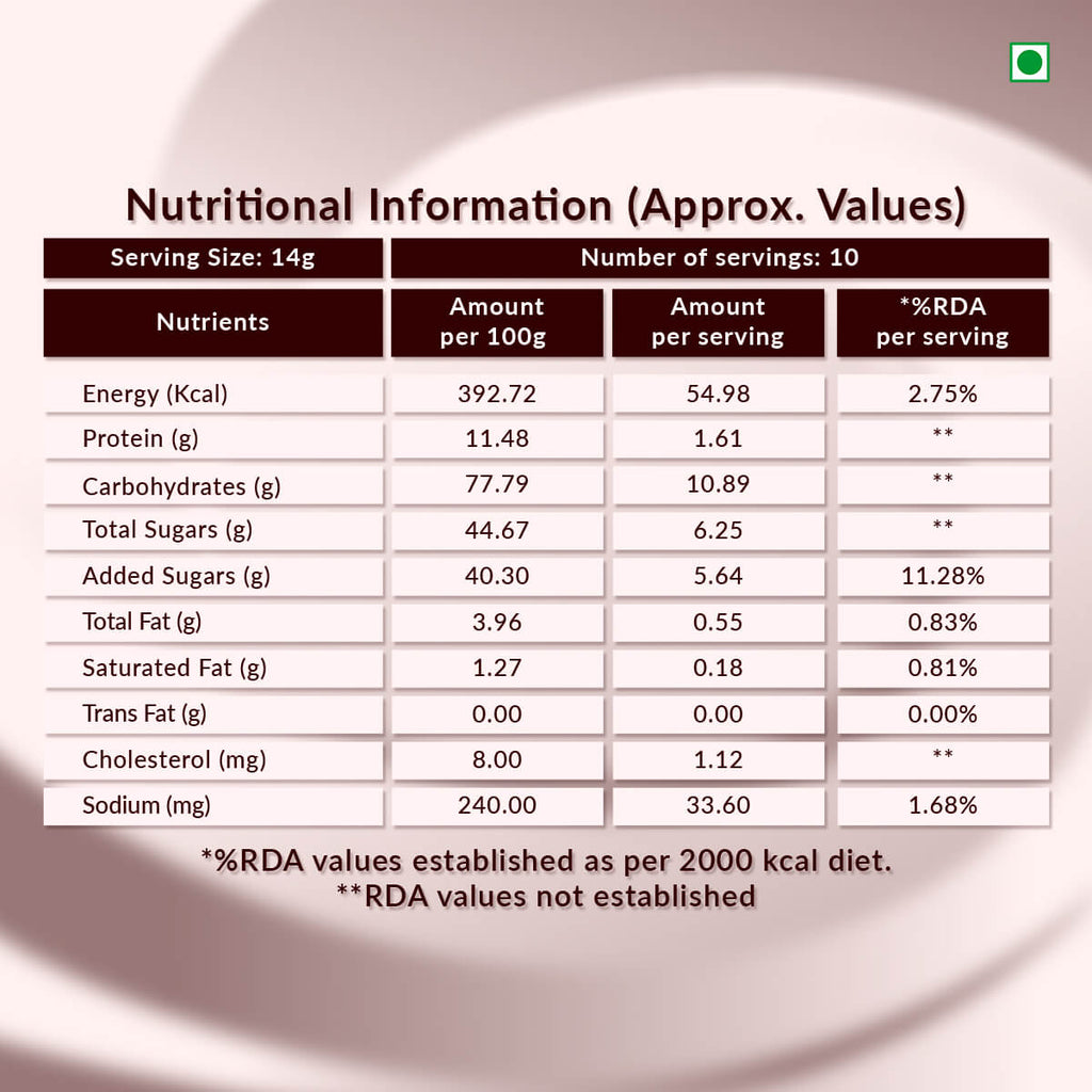 Buy Wagh Bakri instant Coffee | Coffee Premix