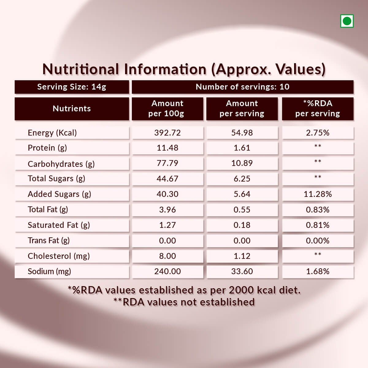 Buy Wagh Bakri instant Coffee | Coffee Premix