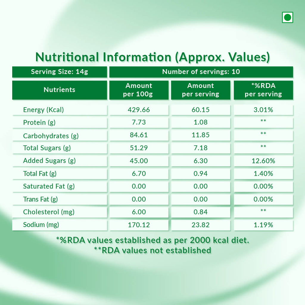 Wagh Bakri Instant Tea Premix Elaichi