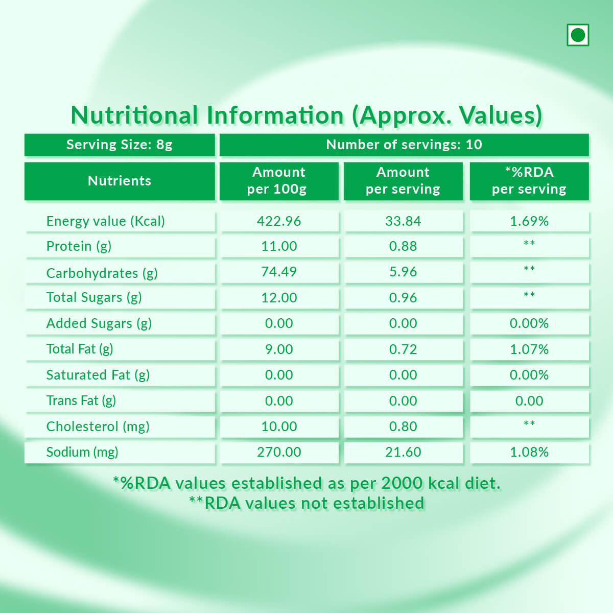 Wagh Bakri Instant Tea Premix Elaichi - No Added Sugar