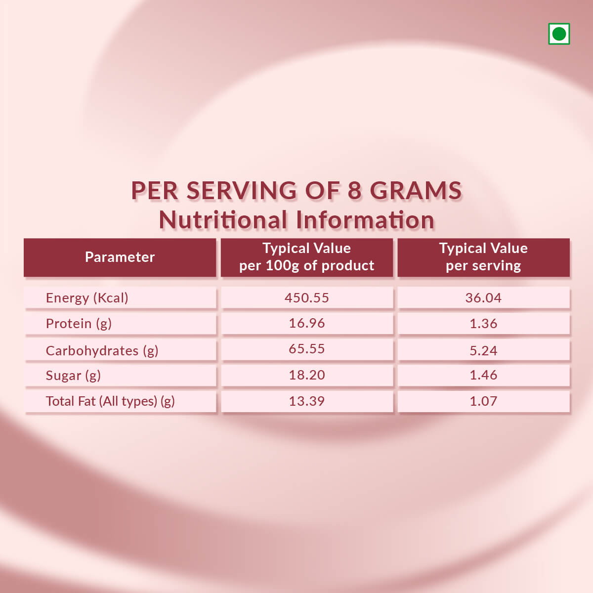 Wagh Bakri Instant Tea Premix Masala | No added sugar | Masala chai  | Masala flavour