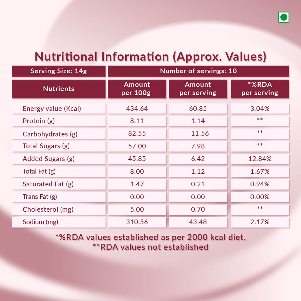 Wagh Bakri Instant Tea Premix Masala